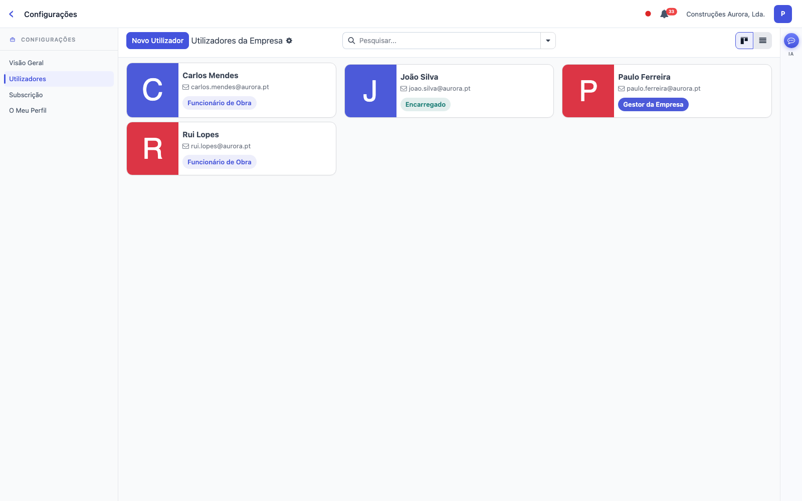 Utilizadores da empresa por perfil